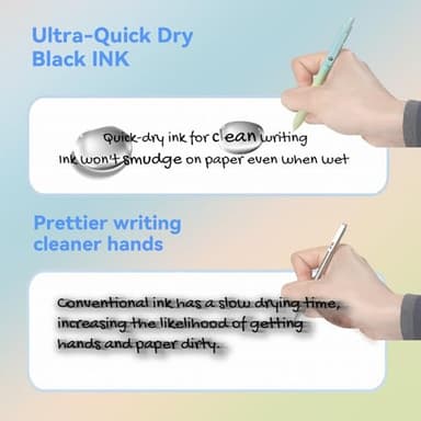 ACEES Gel Pens, 5Pcs 0.7mm Fine Point Black Ink Pens With Smooth Wirting,Office Desk Accessories,Quick Dry Pens For Journaling,Ballpoint for School Supplies, Gift for Women Men Student(Gradient) - Image 4