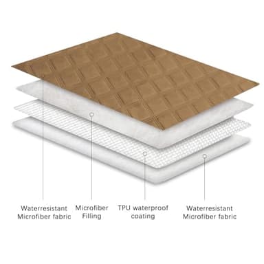 Ameritex Waterproof Dog Bed Cover Pet Blanket with Anti-Slip Back for Furniture Bed Couch Sofa - Image 5