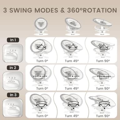 3-in-1 Baby Swing for Infants with Motion Detection, Electric Baby Swing with 3 Swing Modes, 12 Lullabies & 5-Speeds & Removable Swing Seat, BT Enabled & 360°Rotating Seat and Manual Remote, White - Image 3