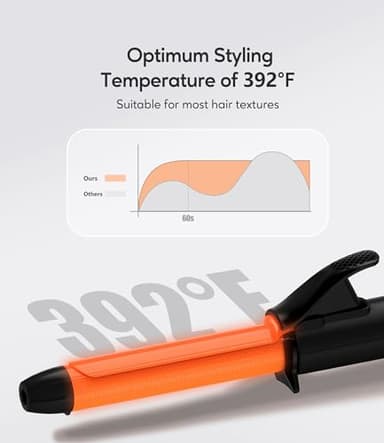 FARERY Ceramic Mini Hair Curler for Short Hair, 3/4 Inch, Dual Voltage, Travel Size with Keratin & Argan Oil Infused, Curling Iron with Storage Bag - Image 5