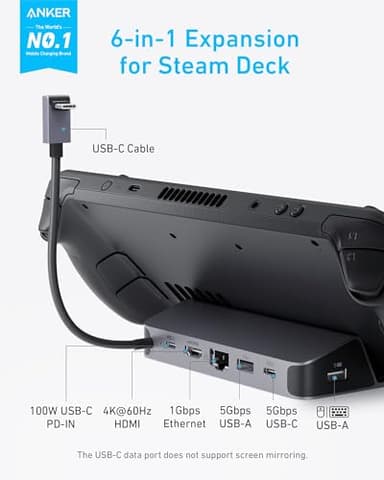 Anker Steam Deck Dock, Docking Station for Steam Deck (OLED)/ROG Ally/Legion Go, 6-in-1 USB C Hub with HDMI 4K@60Hz, 1Gbps Ethernet, 2 USB-A and 1 USB-C Port, 90W Fast Charging (Not for Rog Ally X) - Image 2