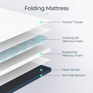 LINSY LIVING Foldable Mattress Twin XL Size 3 Inch Gel Memory Foam Trifold Portable Mattress Folding Travel Sleeping Pad 80”L*38”W*3”H White - Image 3