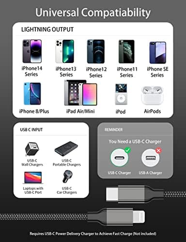 1ft USB C to Lightning Cable Short, [Apple MFi Certified] 2Pack USB C iPhone Charger PD Fast Charging, 12inch Nylon Braided Type C to Lightning Cord for iPhone 14 13 12 11 Pro Max Mini XR XS 8 SE iPad - Image 7