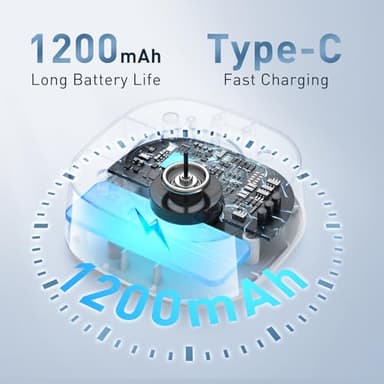 Electric Makeup Brush Cleaner - 9000 RPM Makeup Brush Cleaning Machine, IP65 Waterproof Automatic Makeup Brush Cleaner for Makeup Sponges and Brushes(White) - Image 7