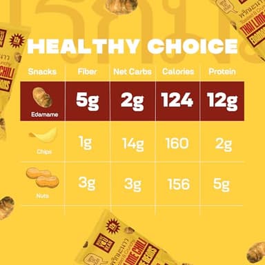 Where You Bean Edamame Beans Snack (Thai Lime Chili) - Crunchy and Dry Roasted Edamame Beans - High Protein Snacks, Keto and Vegan Healthy Snacks for Adults & Low Carb Asian Snack 0.9 oz (Pack of 8) - Image 3