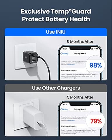 INIU USB C Charger, 30W PD QC 3.0 Dual Port Type C Fast Charging Compact Charger Block with Foldable Plug for iPhone 16 15 Pro Max Samsung S24 S23 Note 20 iPad Pro Google AirPods etc - Image 5