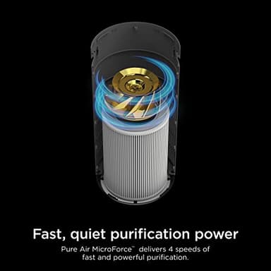 Shark AP1000 Clean Sense Air Purifier MAX, Allergies, HEPA Filter, 1100 Sq Ft, XL Room, Living Room, Whole Home, Captures 99.98% of Particles, Pollutants, Dust, Smoke, Allergens & Smells, Grey - Image 6