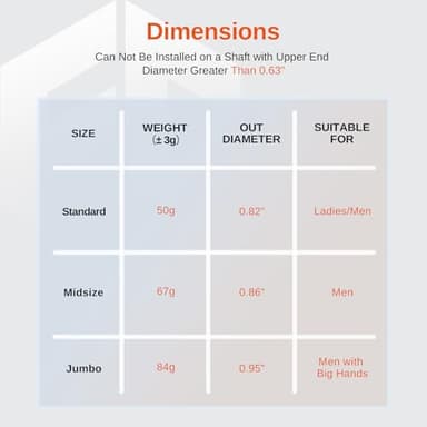 Full Choice Rubber Golf Grips 13 Pack, High Traction and Feedback, Non-Slip, Advanced Texture Control, 13 Grips Set, white, Mid Size, RG01 Golf Club Grips - Image 6