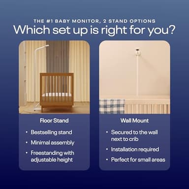 Nanit Essentials Smart Baby Monitor with Floor Stand – 1080p HD Wi-Fi Camera, Sensor-Free Breathing Monitoring, Sleep Tracking, Two-Way Audio, Night Vision, Motion & Cry Notifications, White - Image 2