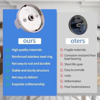 DG94-03500A/Z 4Pcs DG94-03500V DG94-03500W Compatible Replacement Knob for Samsung Electric Stove Models NE63T8111SS/AA NE63T8311SS/AA NE63T8751SS/AA NE63T8711SS/AA - Image 3