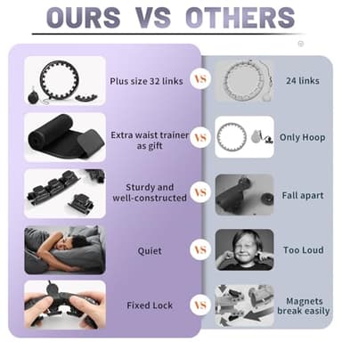 Cutewolf Infinity Hoop with Sweat Belt, Weighted Hula Hoop Plus Size for Adult Weight Loss, 32 Detachable Links Smart Fitness Hoop, Great for Home Gym Systems - Image 2