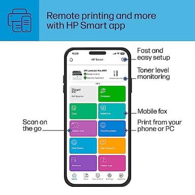 HP LaserJet Pro MFP 3101fdw Wireless Black & White All-in-One Laser Printer, Scanner, Copier, Fax, Best-for-Office (3G628F) - Image 7