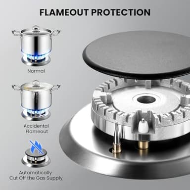 2 Burner Propane Stove, Hibghse 12 Inch Gas Cooktop Built-in Gas Stove NG/LPG Convertible Stainless Steel Stove Burner with Thermocouple Protection for Kitchen, Apartment, Outdoor, RVs - Image 7