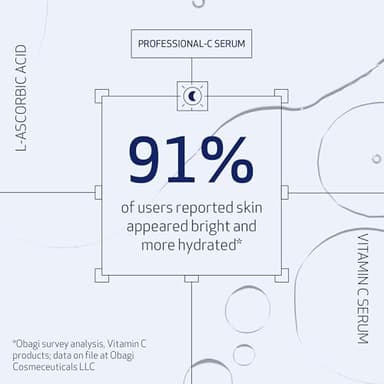 Obagi Professional-C 20% Vitamin C Serum – Helps Brighten Skin Tone and Minimize the Appearance of Fine Lines & Wrinkles – 0.42 oz - Image 4