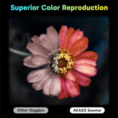 AKASO Seemor-200 Night Vision Goggles - 4K Full Color Night Vision Binoculars for Adults, App-Enabled Photo and Video Saving,AI-ISP 3280FT Viewing Range,16x Digital Zoom for Camping Hiking & Security - Image 3