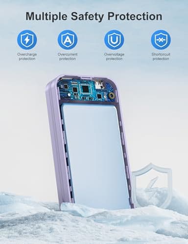 20000mAh Ultra-Portable-Charger-Power-Bank with Built in Cables&AC Wall Plug,PD20W USB-C Fast Charging Cell Phone Charger Battery Pack,LED Display Travel Battery Bank for All iPhone,Samsung,Android - Image 8