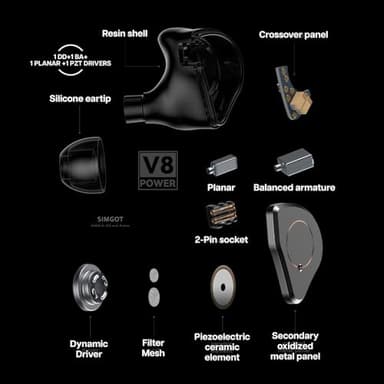 Linsoul SIMGOT SuperMix 4 1DD+1BA+1Planar+1PZT Hybrid Drivers Earphones, HiFi in Ear Monitor IEM, Wired Gaming Earbuds with OFC Silver-Plated Cable for Musician Audiophile - Image 4