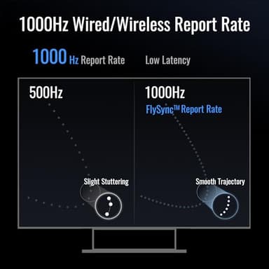 FLYDIGI Vader 4 Pro PC Controller Force Adjustment Lever Joystick, Hall & Micro Triggers, 1000Hz Report Rate, 4-Motor Stereo Vibration, 800mAh, Multi-Platform for PC/NS/Android/TV (No Xbox/PS) - Image 4