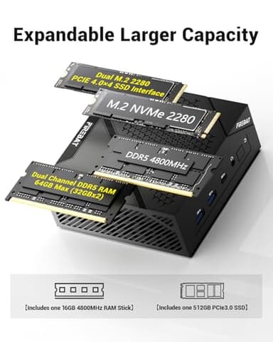 FIREBAT Mini PC Gaming, AMD Ryzen 6600H, 4800MHz DDR5 PCIe SSD, WiFi6 BT5.2 MU-MIMO 2xLAN, DP2.0 (4K@160Hz), HDMI 2.1, USB-C, 4xUSB-A, Radeon 660M GPU Home/Business/Student Desktop Computer【AM02】 - Image 6