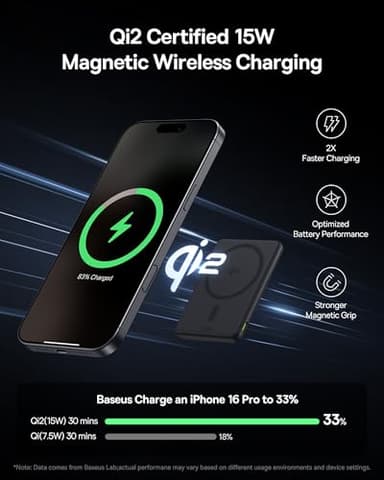 Baseus Picogo Power Bank, Smallest 5000mAh Magnetic Portable Charger with Stand, Qi2 Certified 15W Ultra-Mini MagSafe Battery Pack, Alloy Wireless Travel Fast Charger for iPhone 17/16 Series(Black) - Image 3