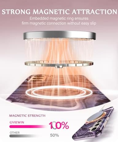 GVIEWIN Magnetic for Samsung Galaxy S25 Plus Case [Compatible with MagSafe] [AI-Tested Dropproof] Marble with Camera Lens+Screen Protector Shockproof Phone Cover for S25+ Plus (Quicksand/Purple) - Image 3