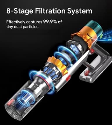 REBANIC Cordless Vacuum Cleaners for Home,8-in-1/65Min/600W/48Kpa Powerful Suction,Self-Standing Cordless Stick Vacuum Cleaner,Lightweight Anti-Tangle Rechargeable Vacuum for Floor/Carpet/Pet Hair/Car - Image 9