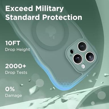 CAPRARO Cute for iPhone 15 Pro Max Case, Compatible with MagSafe, [Curly Wave Edge] [Full Camera Protection] [14 FT Drop Protection] Magnetic Phone Case for 15 Pro Max 6.7 Inch, Midnight Green - Image 5