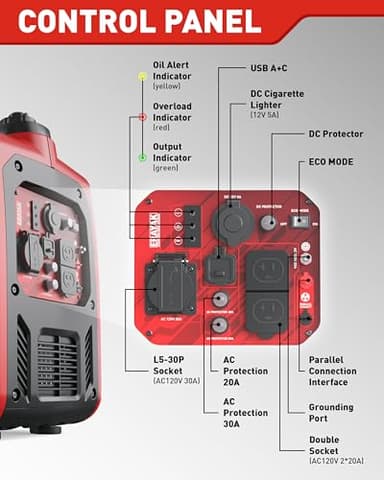 ERAYAK 4500W Portable Inverter Generator for Home Use, Super Quiet Small Generator for Camping Outdoor Emergency Power Backup, Gas Powered Engine, ECO Mode, EPA Compliant - Image 8