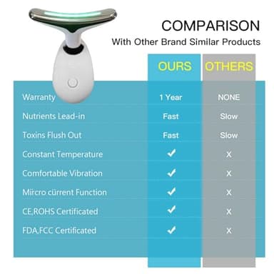 Face Neck Massager with 7-Color Light Modes for Face Sculpting Skin Care,Tightening,Smoothness - Red LED Light Therapy Device Tool for Women at Home - Image 8