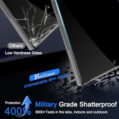 Ferilinso [Auto Dust Install] 3 Pack Privacy Screen Protector for Samsung Galaxy S25 Ultra [Phone Case fit], 3 Tempered Glass Camera Lens Accessories for Samsung S25 Ultra - Image 6