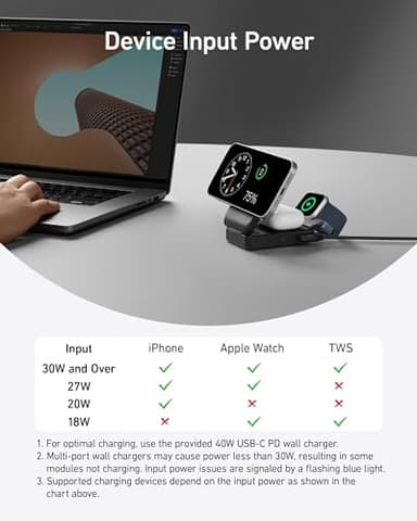 Anker MagGo 3 in 1 iPhone 17 Charging Station, MagSafe-Compatible Wireless Charger Stand, Qi2 Certified 15W Foldable Charger for iPhone 17/16/15/14/13/12, AirPods, Apple Watch Ultra(Adapter Included) - Image 6