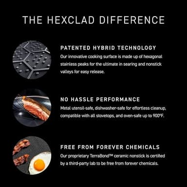 HexClad Hybrid Nonstick 10-Inch Frying Pan, Stay-Cool Handle, Dishwasher-Friendly, Oven-Safe Up to 900°F, Induction Ready, Compatible with All Cooktops - Image 4