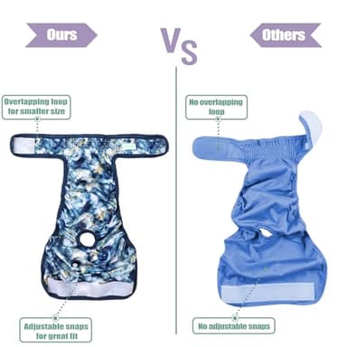 wegreeco Washable Reusable Premium Dog Diapers,Pack of 3,Small Dog Puppy & Doggy Diapers Female,Dog Period Panties Diapers Female in Heat Watercolour XL - Image 4