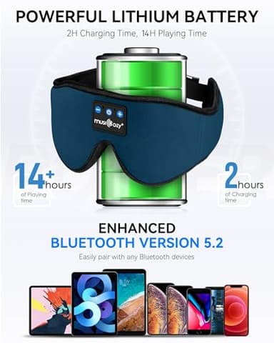 MUSICOZY Sleep Headphones Bluetooth 5.4 Headband Sleeping Eye Mask for Mom Women Men Wireless Music Earbuds Earphones for Side Sleepers Built-in HD Speakers Cool Gadgets Unique Gifts - Image 4