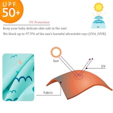 UMELOK Toddler Boy Swimsuit Baby Rash Guard Swimwear Rashguard UPF 50+ Sun Protection Bathing Suit Sunsuit Green, Submarine and Octopus-24-36M - Image 3