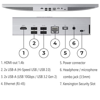 Lenovo 24 23.8" FHD All-in-One Desktop Computer for Home Office, Intel Processor 8-Core (Beat i5-1140G7), 16GB DDR4 RAM, 512GB PCIe SSD, WiFi 6, Bluetooth, Business AIO, Windows 11 Pro, Vent-Hear - Image 6
