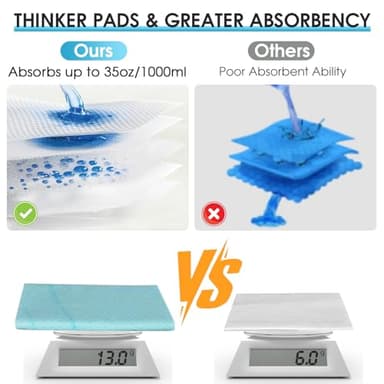 DIBBATU Disposable Urine Bag,12 PCS 800ML for Travel, Emergency Portable Pee Bag and Vomit Bags, Unisex Urinal Bag as Toilet Bag Suitable for Camping, Traffic Jams Pregnant, Patient, Kids - Image 3