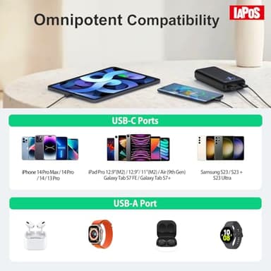 Portable Charger 40000mah Power Bank, USB-C (22.5W) Fast Charging Battery Pack Portable Phone Charger for iPhone 16 Pro/16/15/14/13 Series, Android Samsung Galaxy, Battery Bank for Travel Camping - Image 7