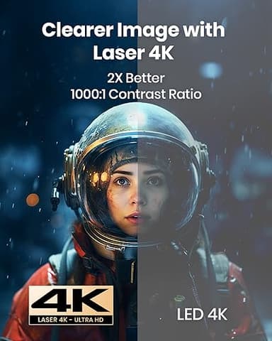NEBULA Cosmos Laser 4K Projector, 2200 ANSI Lumens, Android TV with Dongle, Autofocus, Auto Keystone Correction, Screen Fit, Home Theater Projector with Wi-Fi & Bluetooth, for Office and Business Use - Image 3