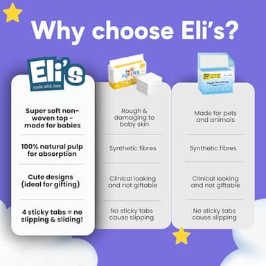 Eli with Love Disposable Baby Changing Pads - Soft, Waterproof & Leakproof Liners Absorbent Underpads - Large Travel Size Diaper Changing Mat for Home, Car, Diaper Bag - (20 Pack, Boho) - Image 5