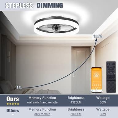 VOLISUN Low Profile Ceiling Fans with Lights and Remote, Fandelier Ceiling Fan Flush Mount, 3000K-6500K Smart Bladeless LED Fan Light, Black Modern Ceiling Fans with Lights for Bedroom - Image 3
