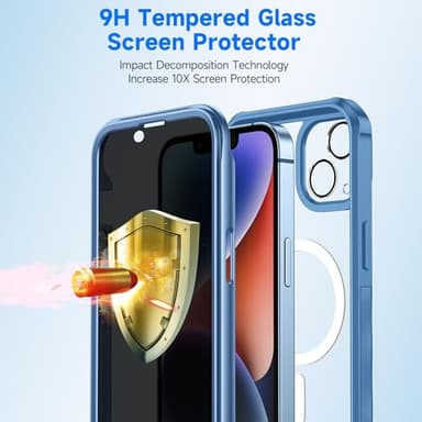 seacosmo for iPhone 14 Plus Case, Full Body Bumper with Built-in 9H Tempered Glass Privacy Screen and Camera Lens Protector, Compatible with MagSafe, Shockproof 14 Plus Phone Case, 6.7", Blue - Image 7