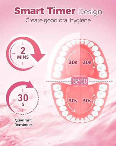 TEETHEORY Rotating Electric Toothbrush for Adults with 8 Brush Heads, Deep Clean Rechargeable Electric Toothbrush with 4 Modes and 2 Min Smart Timer, Last 30 Days and IPX7 Waterproof Pink - Image 7