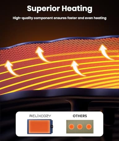 Relixcozy Food Warming Mat for Food, Electric Warming Tray with 5 Temp-Settings to Keep Food Warm at Party, Foldable Heating Pad for Food – Easy Storage, Silicone Food Warming Pad, Easy to Clean - Image 3