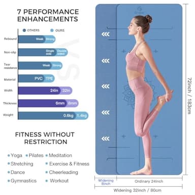 Yoga Mat Non Slip TPE Thick Yoga Mat with Alignment Mark, Large Size 72"L x 32"W x 0.32"Th or 0.24"Th, Anti-Tear Exercise & Fitness Mat for Yoga, Pilates & Floor Workouts (Blue Black, Thickness-8mm) - Image 5
