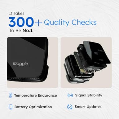 Waggle RV Pet Temperature Monitor – 4G Cellular | Real-Time Alerts for Temperature, Humidity & Power Loss | Dog Safety in RV, Car, or Home | App Controlled | No WiFi | Subscription Required - Image 8