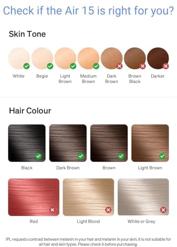 Finequin Laser Hair Removal for Women and Men, Air 15 Ice-cooling IPL Device Hair Removal for Nearly Painless & Long-Lasting Results From Home, 3 Modes & Auto Flashing for Fast Full Body Hair Removal - Image 6