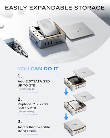 KAMRUI GK3Plus Mini PC, 16GB RAM 512GB M.2 SSD Mini Computers,12th Alder Lake N95 (up to 3.4GHz) Micro PC, 2.5''SSD, Gigabit Ethernet,4K UHD,Three Screen Display, WiFi,BT,VESA/Home/Business Small pc - Image 4