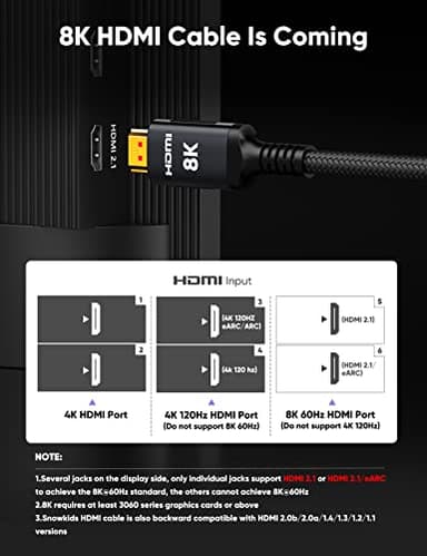 Snowkids 8K Certified HDMI 2.1 Cable 10 ft, 48Gbps Ultra High-Speed HDMI Cables Cord, 10K 8K@60Hz, 4K@120Hz Compatible for TV/Laptop/Monitor/PS-5/X-box/Projector/Entertainment/Sound System & More - Image 7