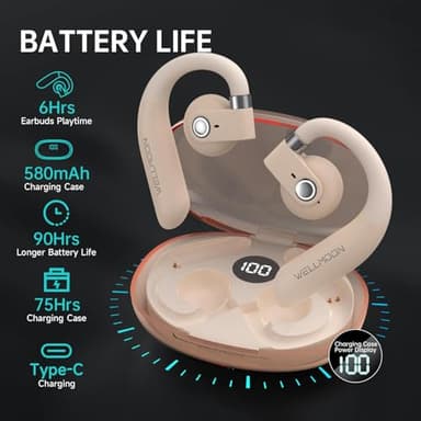 WELLMOON 2025 Open Ear Headphones,Bluetooth 5.3 Wireless Earbuds with Earhooks,85° Adjustment Directional Sound Transmission,90 Hours Playtime,Premium Sound,HD-Call,Sport Earphones,Beige - Image 2